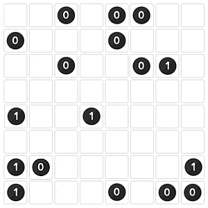 binary difficile