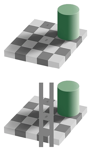 induction chromatique